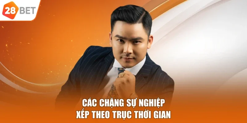Các chặng sự nghiệp xếp theo trục thời gian