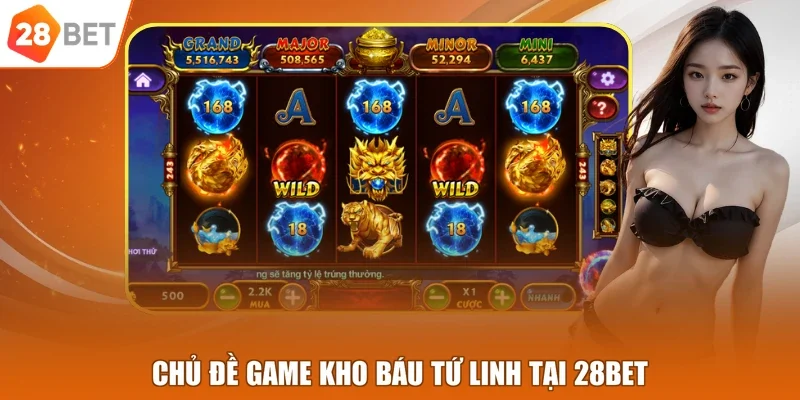 Chủ đề game kho báu Tứ Linh tại 28BET