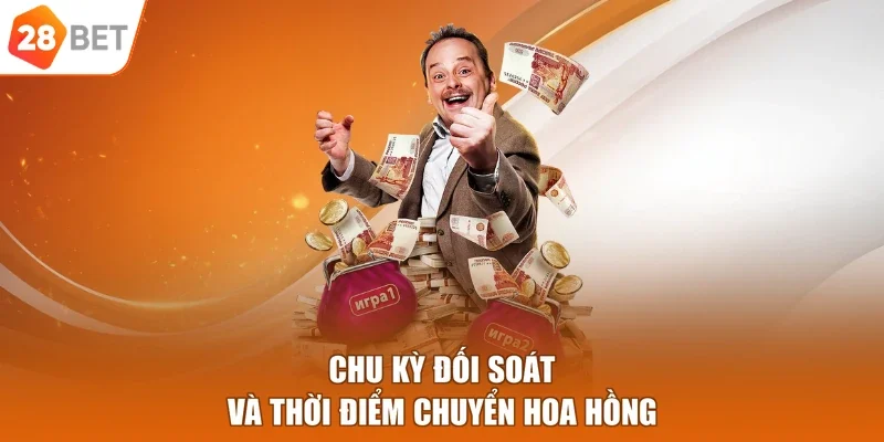 Chu kỳ đối soát và thời điểm chuyển hoa hồng