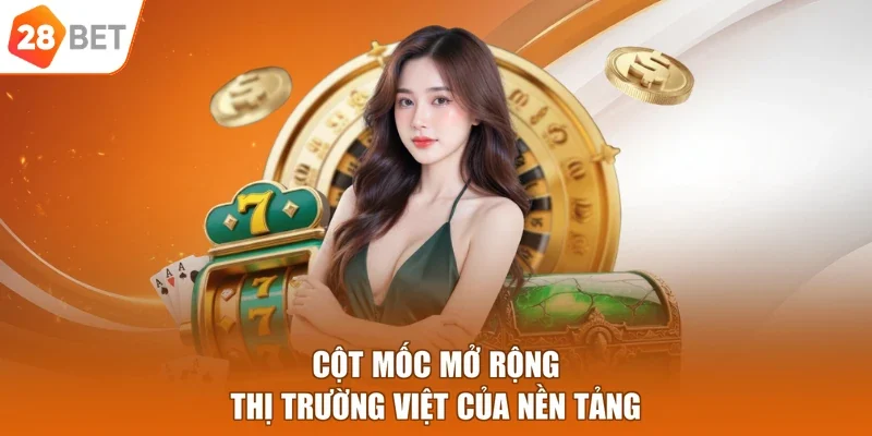 Cột mốc mở rộng thị trường Việt của nền tảng