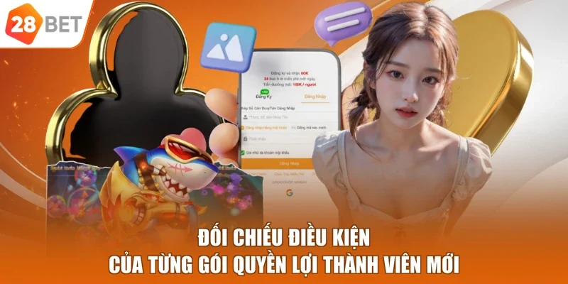 Đối chiếu điều kiện của từng gói quyền lợi thành viên mới