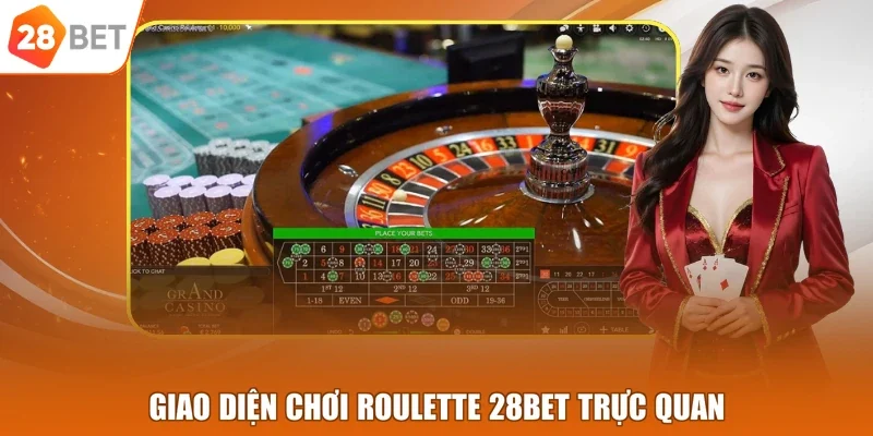 Giao diện chơi roulette 28BET trực quan