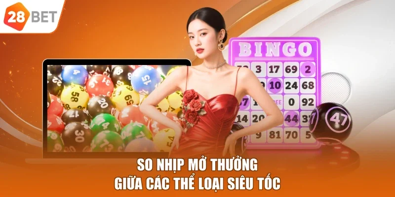 So nhịp mở thưởng giữa các thể loại siêu tốc
