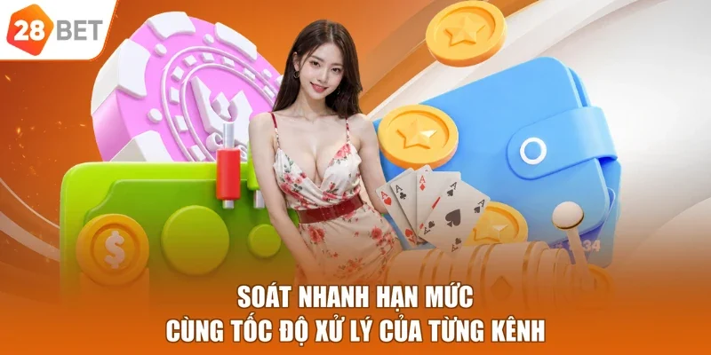 Soát nhanh hạn mức cùng tốc độ xử lý của từng kênh