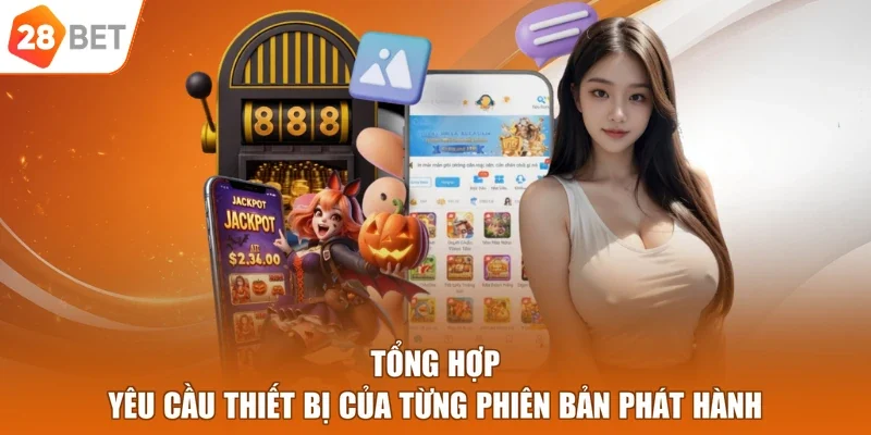 Tổng hợp yêu cầu thiết bị của từng phiên bản phát hành