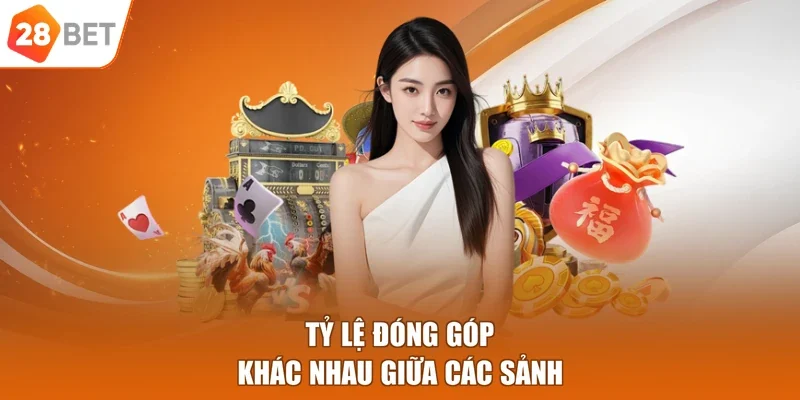 Tỷ lệ đóng góp khác nhau giữa các sảnh