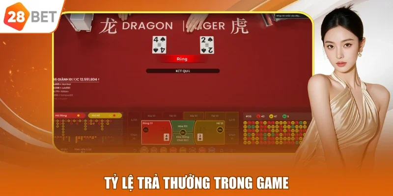 Tỷ lệ trả thưởng trong game